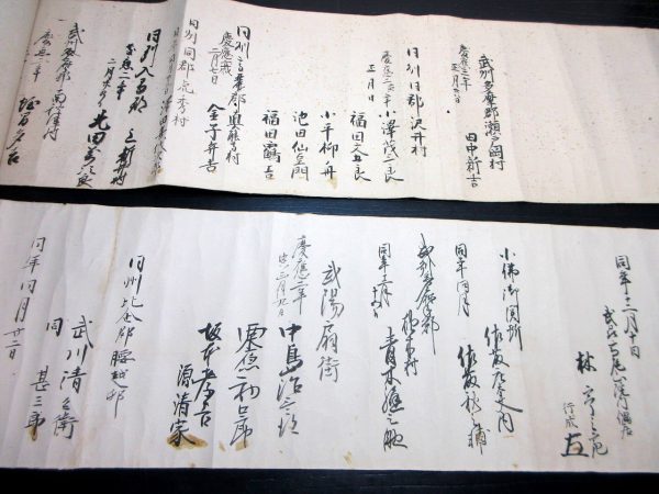 甲源一刀流門人血判状